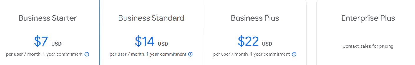 Google Workspace pricing plans.