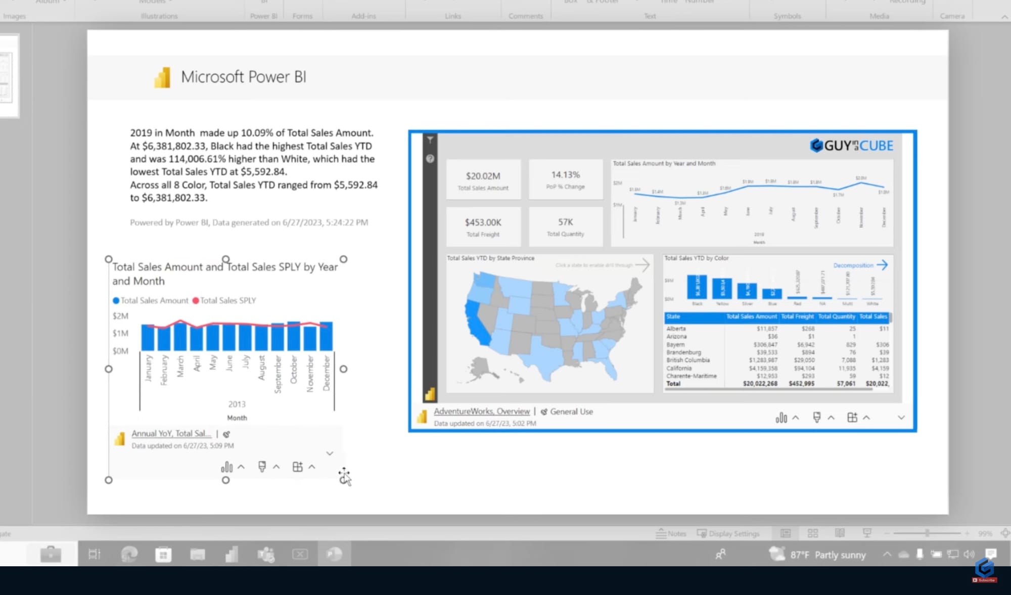 What’s the Best Way to Put Power BI on a TV? Comparing PowerPoint vs. Digital Signage Software