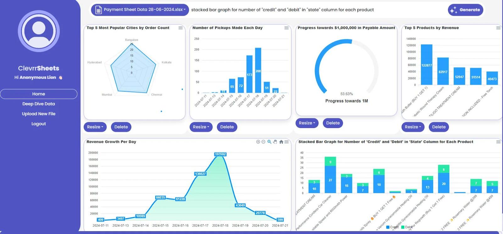Here’s an example of an AI interactive dashboard made in Excel in under 120 seconds.