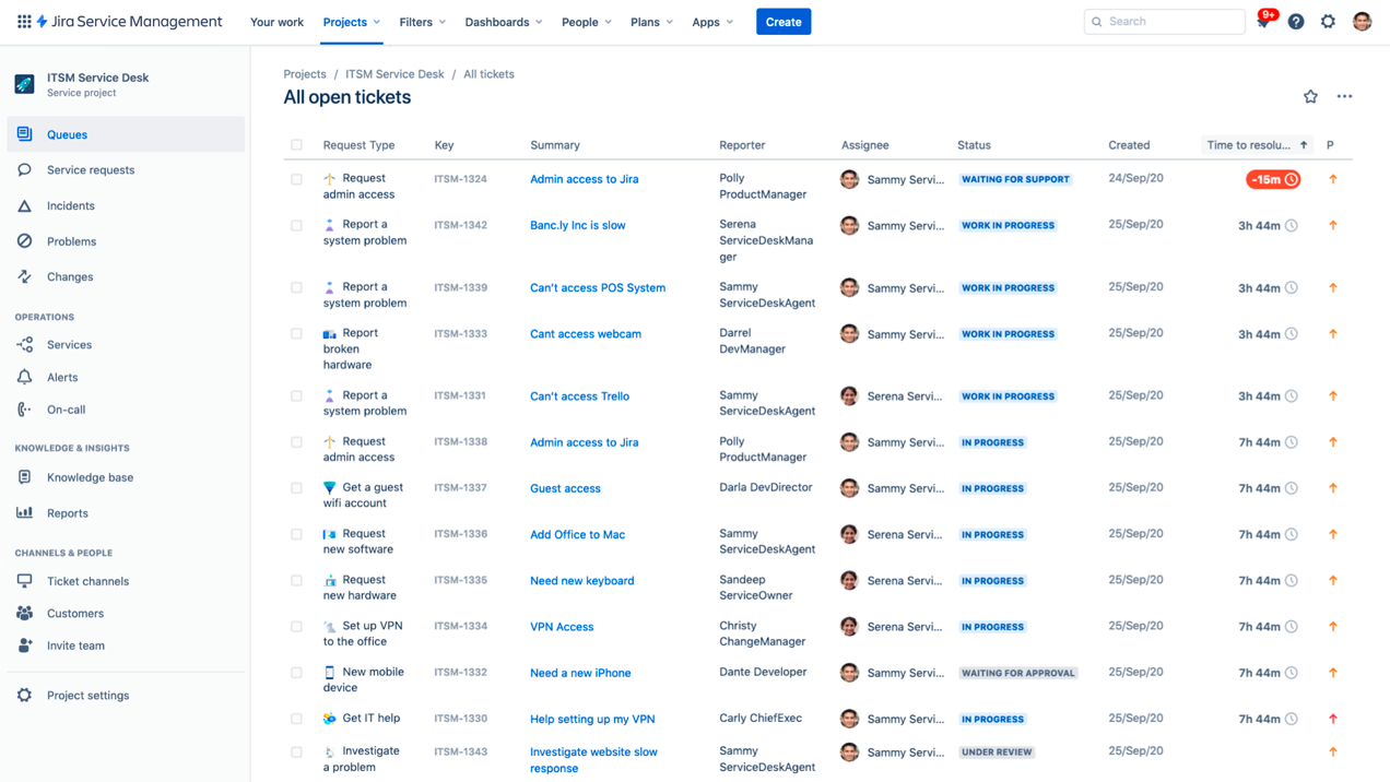 Jira Service Management is the best ITSM platform for API access.
