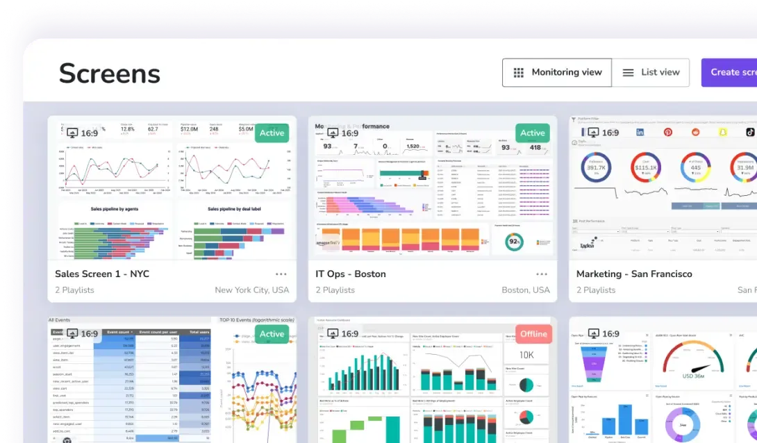 What Digital Signage Features Should Your CMS Software Have?