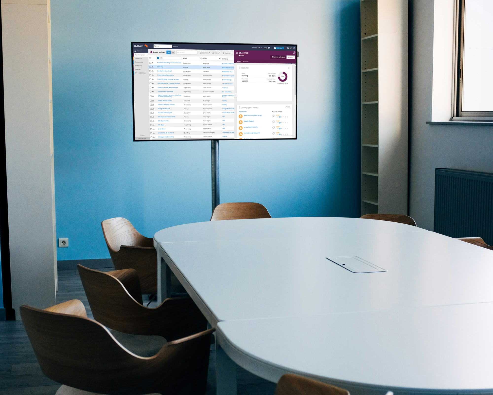 Why Cloud-Based Digital Signage is Ideal for Small Businesses