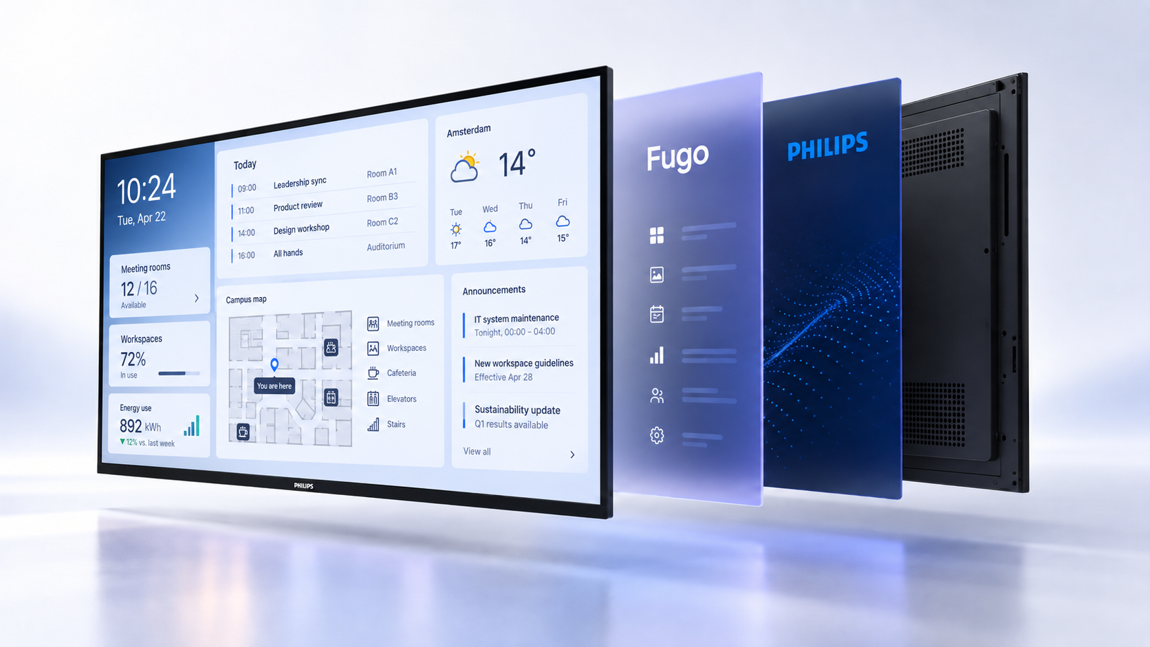 Exploded view of a Philips professional display showing the screen, Fugo software layer, Philips platform layer and rear hardware assembly.
