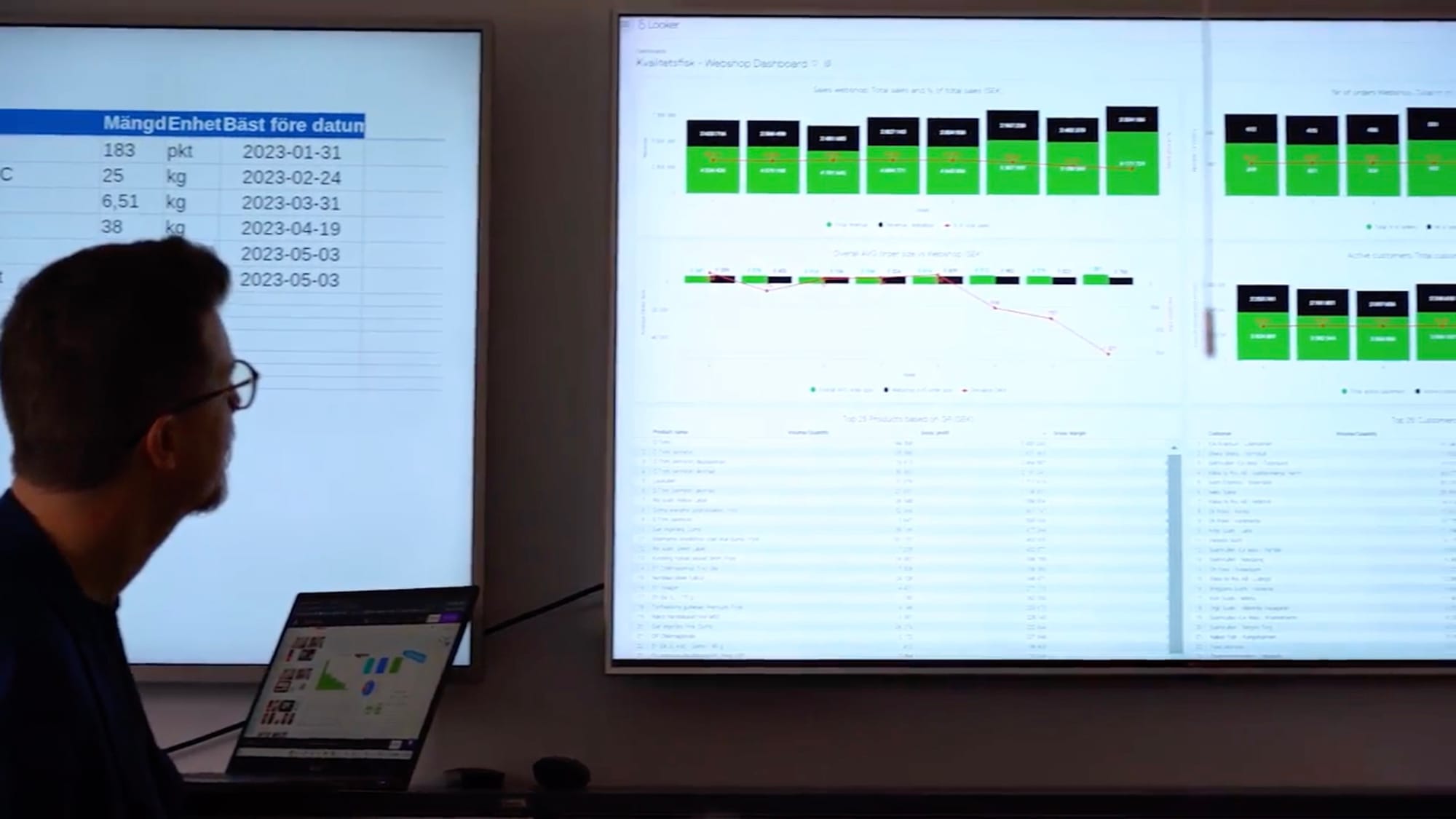 TV dashboard display 1