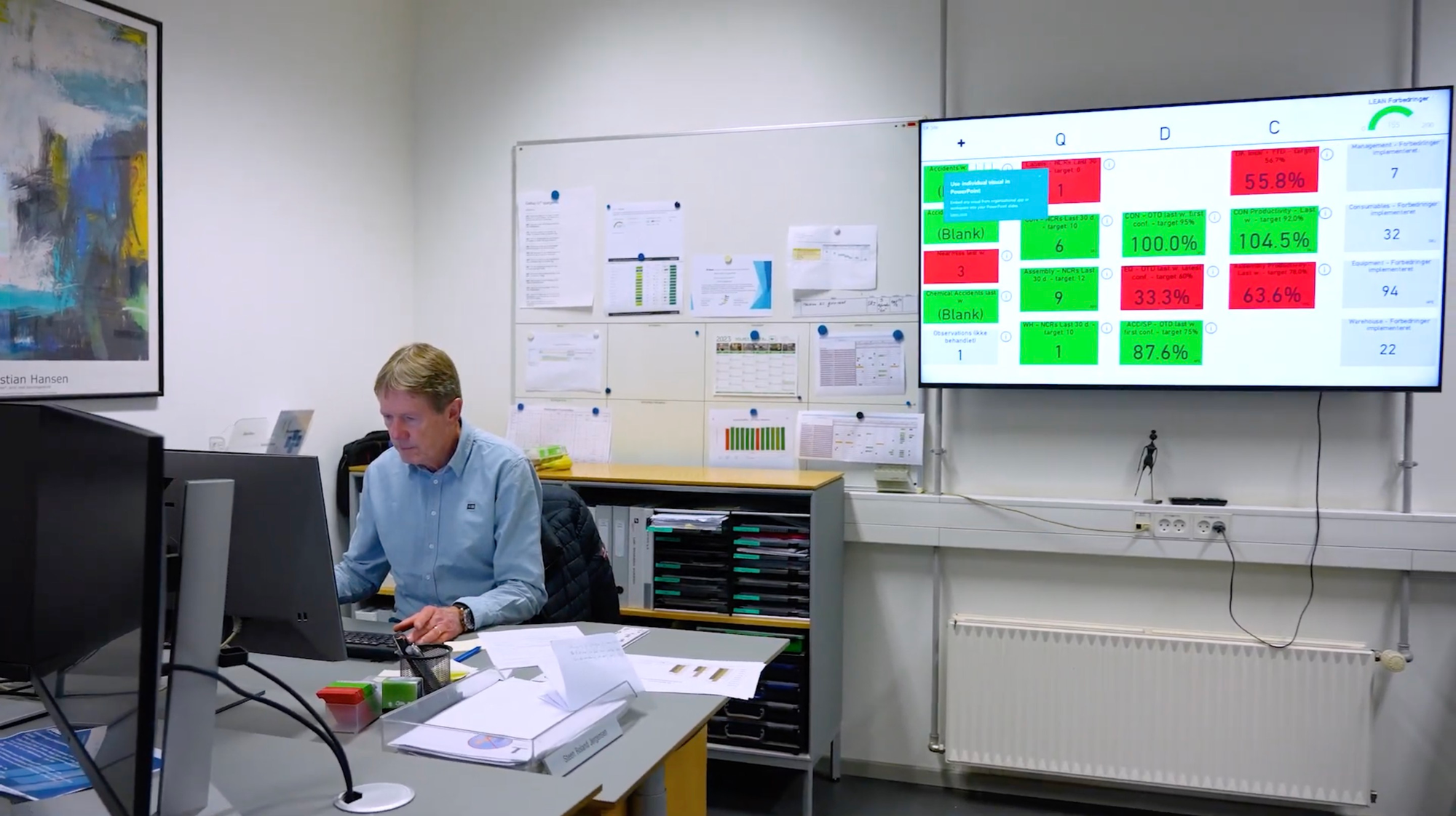 Office employee working at a desk with a large Power BI dashboard displayed on a wall-mounted screen.