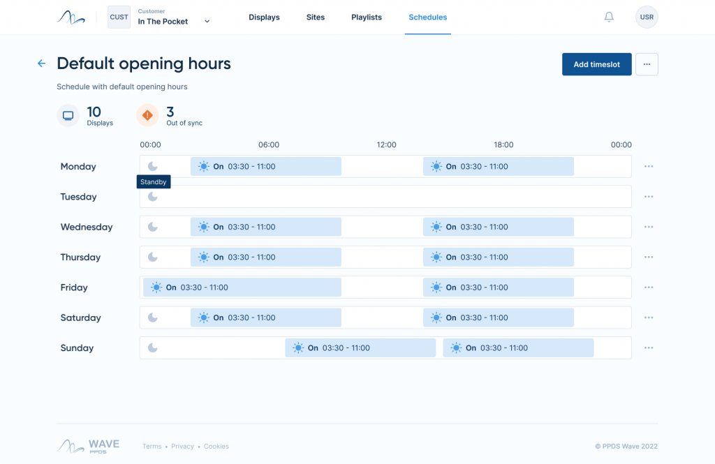 philips PPDS wave schedule 1024x665