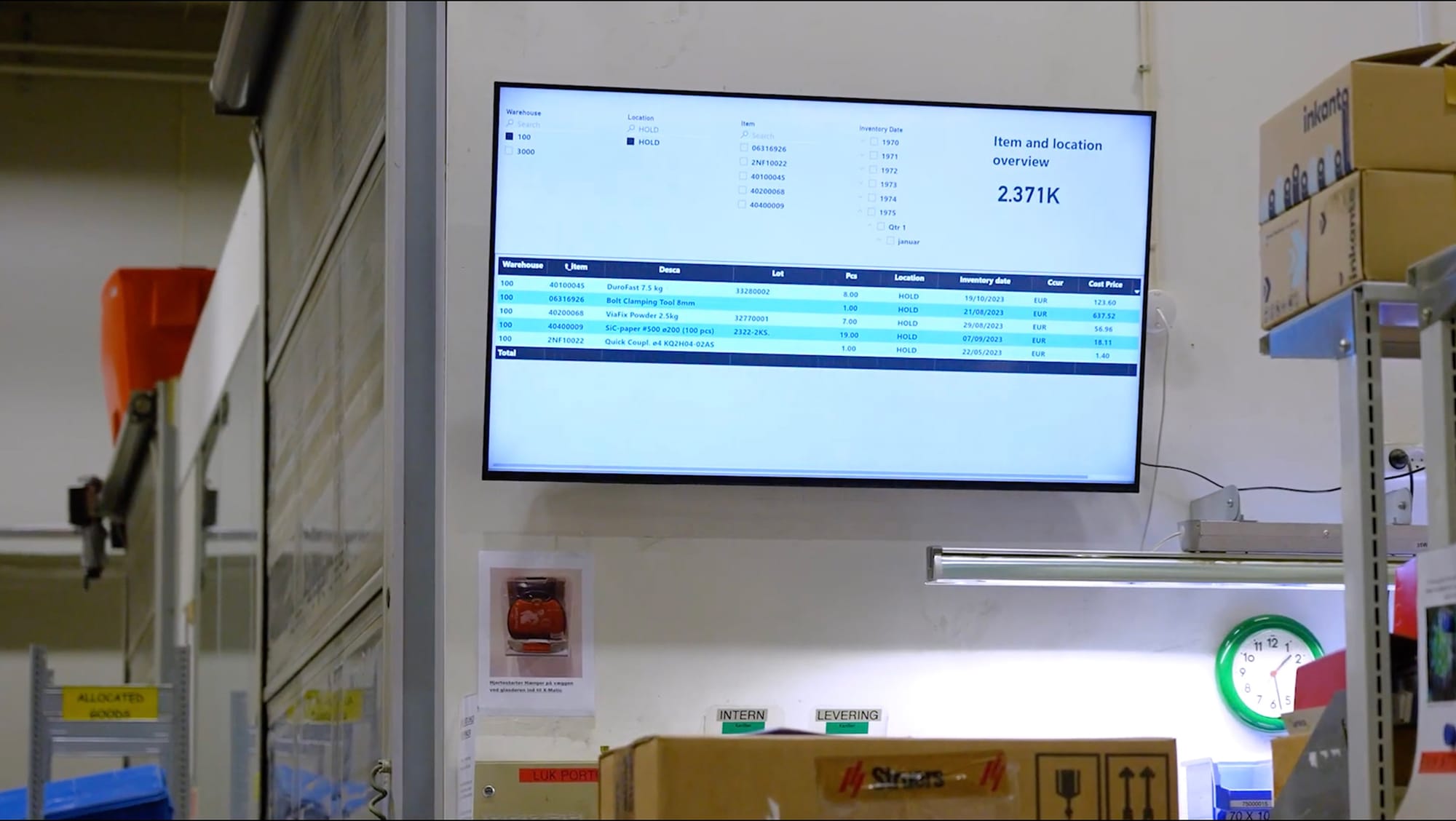 warehouse digital signage inventory tracker tv dashboard