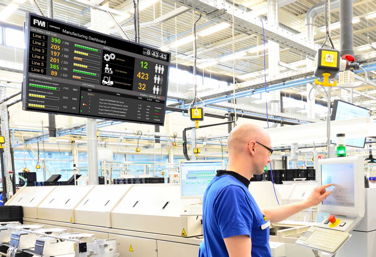 manufacturing blog 01