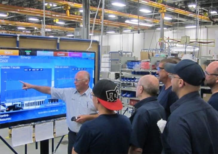 digital signage and manufacturing