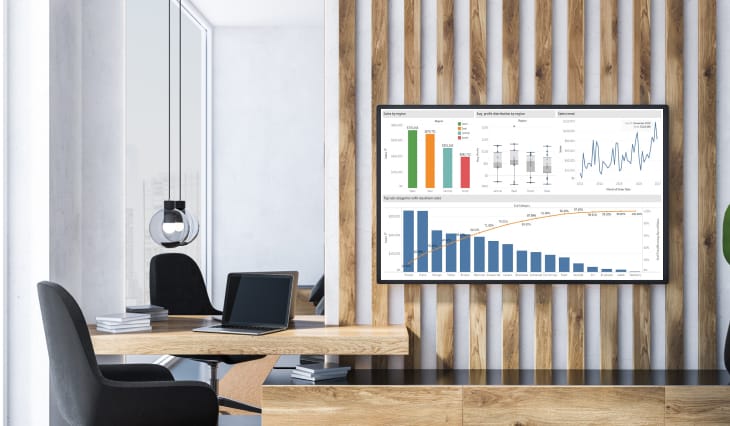 tableau tv dashboard