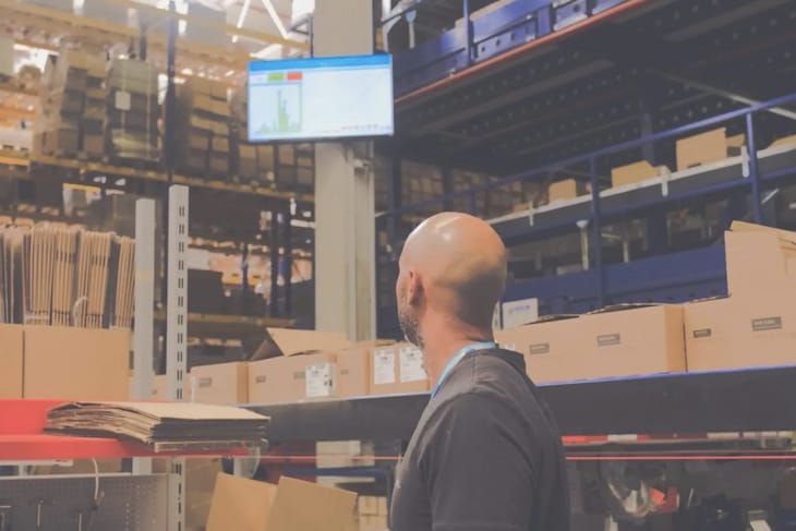warehouse tv dashboard