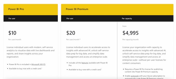 power bi pricing