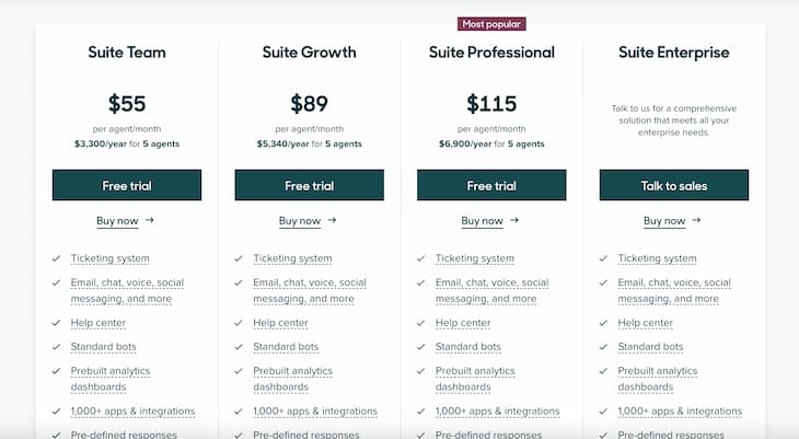 zendesk pricing 1 1