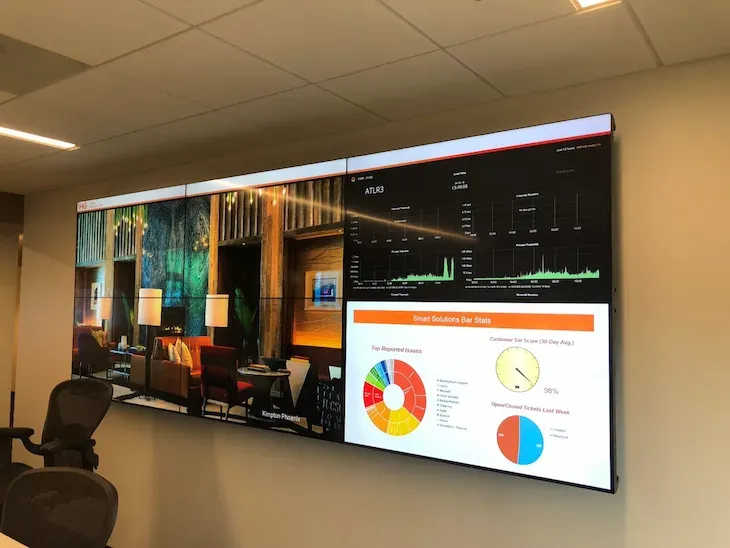 digital signage in office