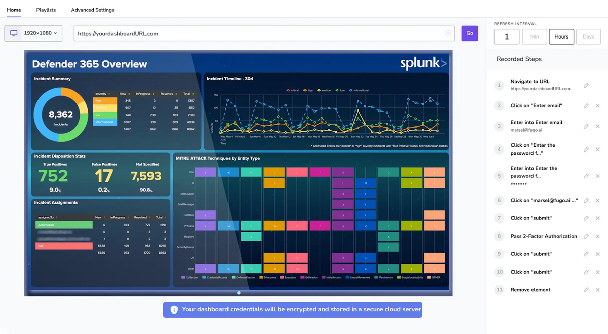 Here’s an example of a dashboard inside Fugo!