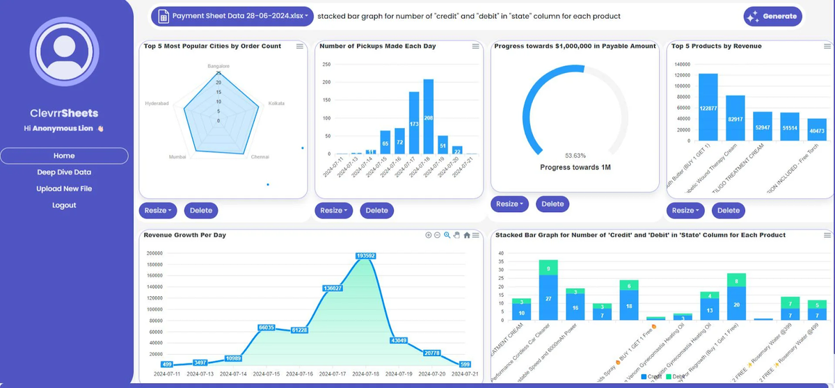Here’s an example of an AI interactive dashboard made in Excel in under 120 seconds.