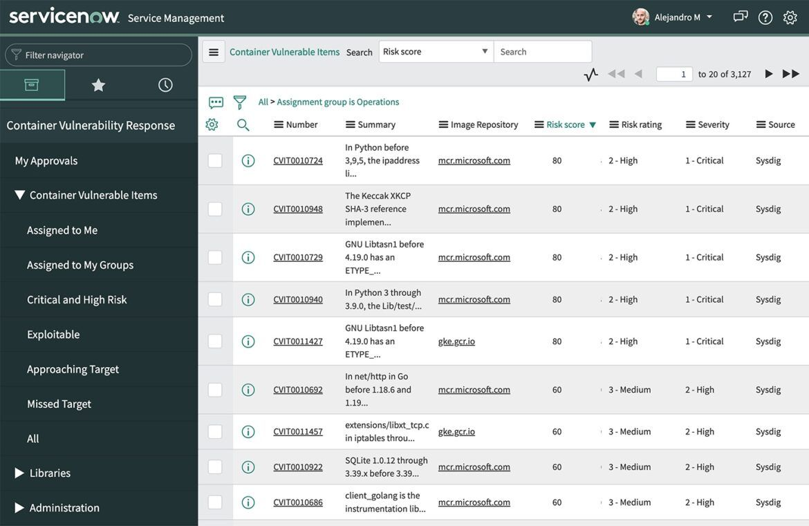 ServiceNow is the best ESM platform for add-on services.